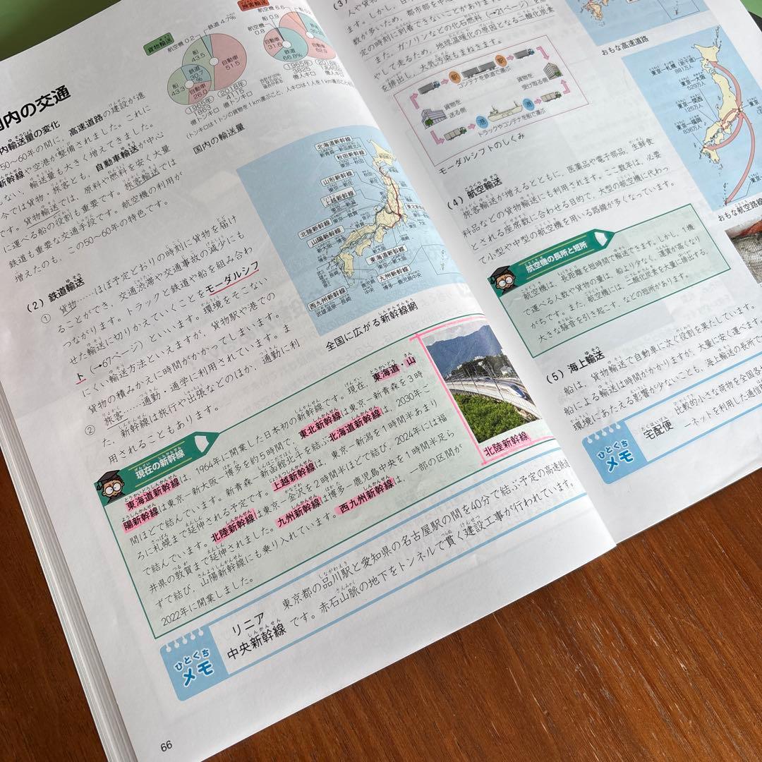 四谷大塚　予習シリーズ　5年上　まとめ売り