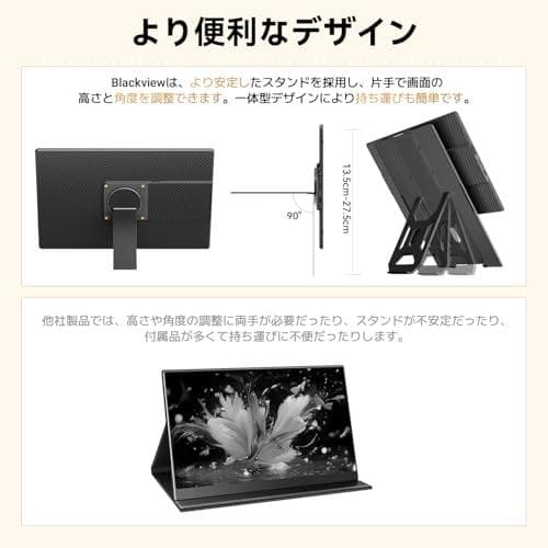 「2026NEW」モバイルモニター 16インチ モバイルディスプレイ