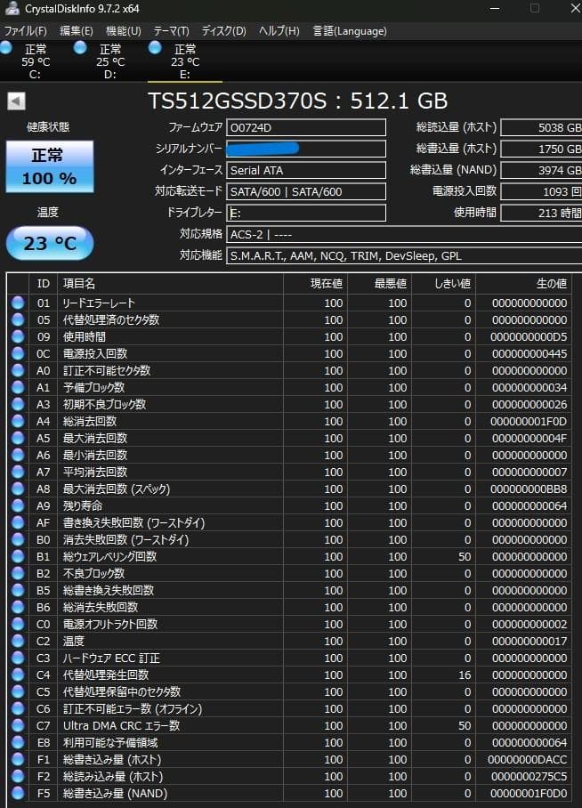 【1480TBW/100%】Transcend 512G SSD 370SMLC