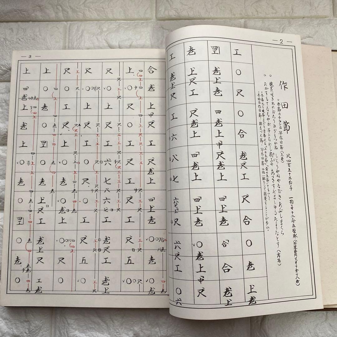 野村流　工工四　中卷　三線　楽譜