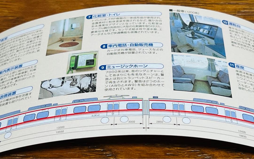 ＪＲ・私鉄　平成１２年１２月１２日の記念乗車券・入場券セット