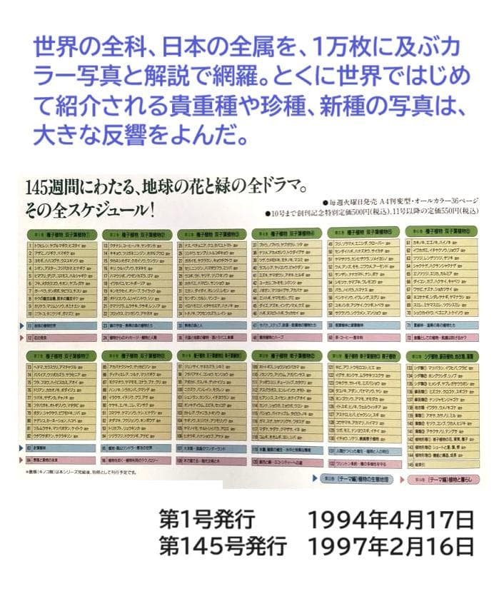 ★激レア★『植物の世界』週刊朝日百科 全145冊
