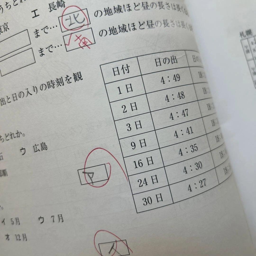 NN桜蔭　前期　テキスト一式　ほぼ未記入