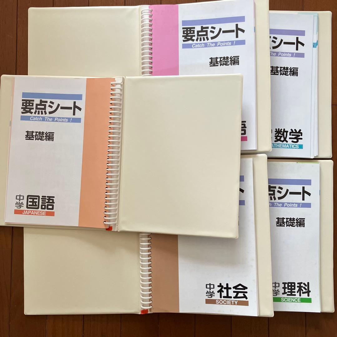 ファーストマニュアルA 中学5教科 参考書 問題集セット