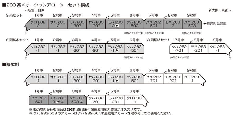 KATO 10-1839 283系 <オーシャンアロー> 9両セット