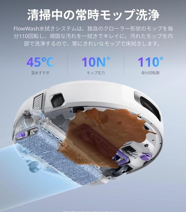 新品 最新 Narwal Flow Performance 2万Pa 水拭き