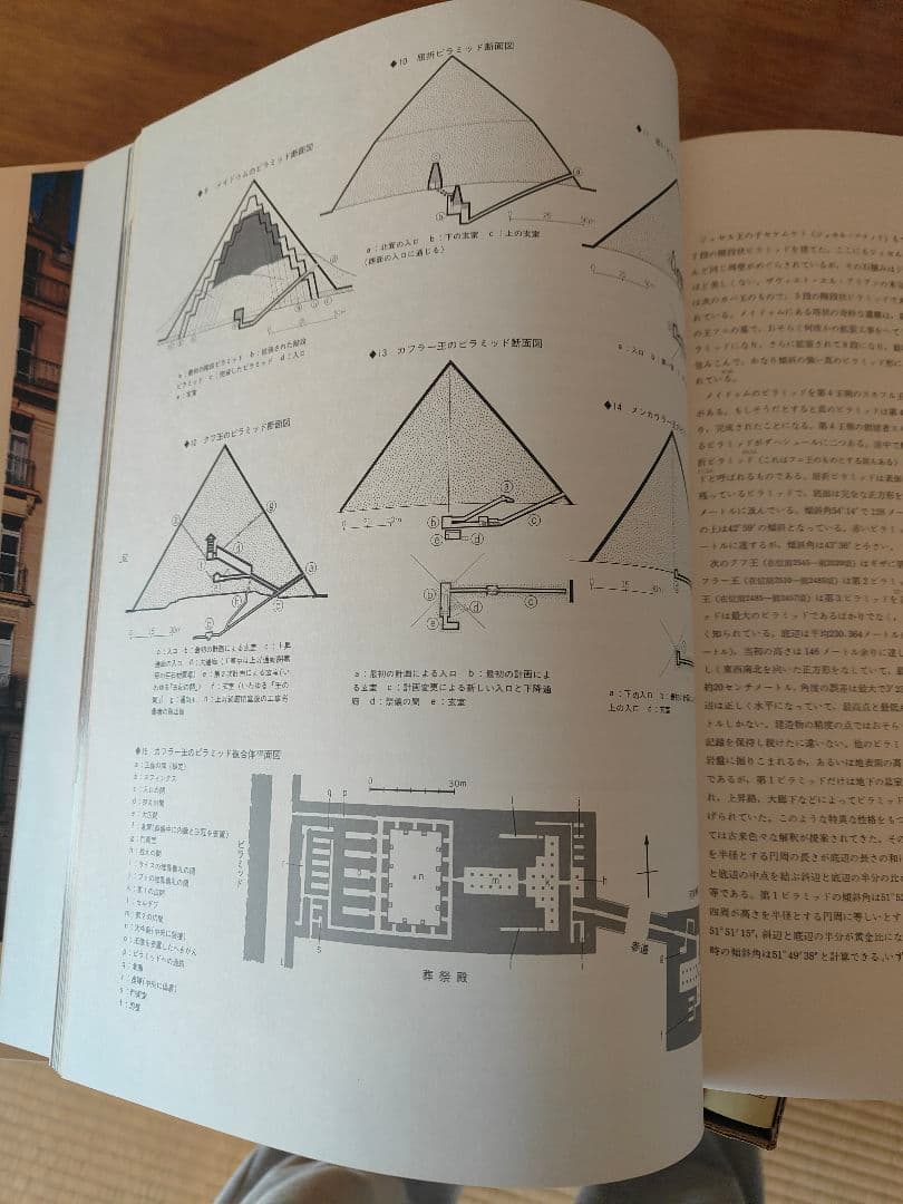ARCHITECTURE OF THE WORLD 全8巻セット