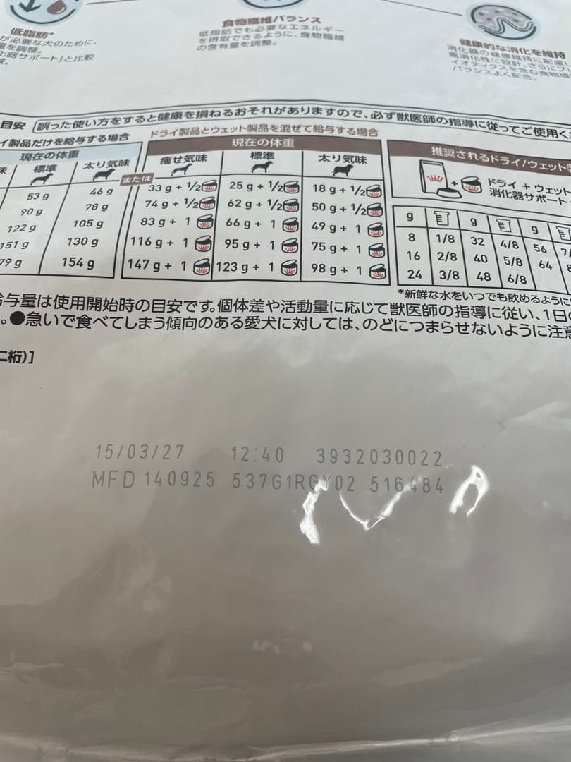 ロイヤルカナン　 CANIN 消化器サポート 低脂肪 3kg