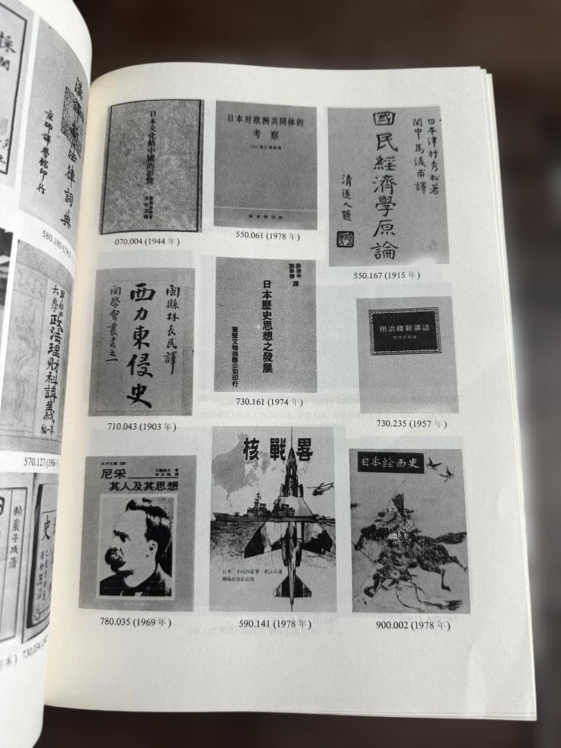 中国譯日本書綜合目錄 1980年 古書 古文書