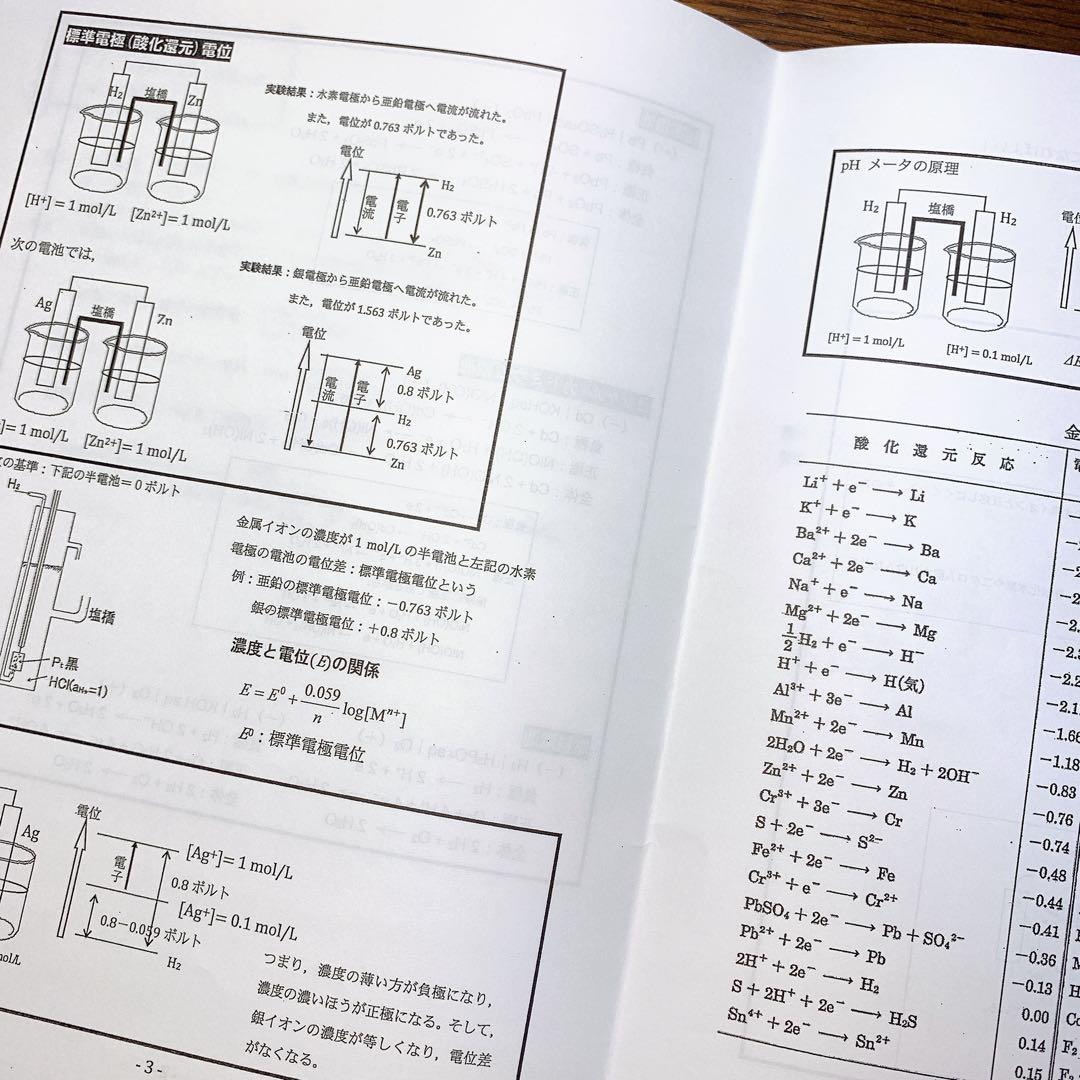 【最新版】河合塾　2022 河合塾 化学Ｔ(基礎シリーズ) 大西正浩