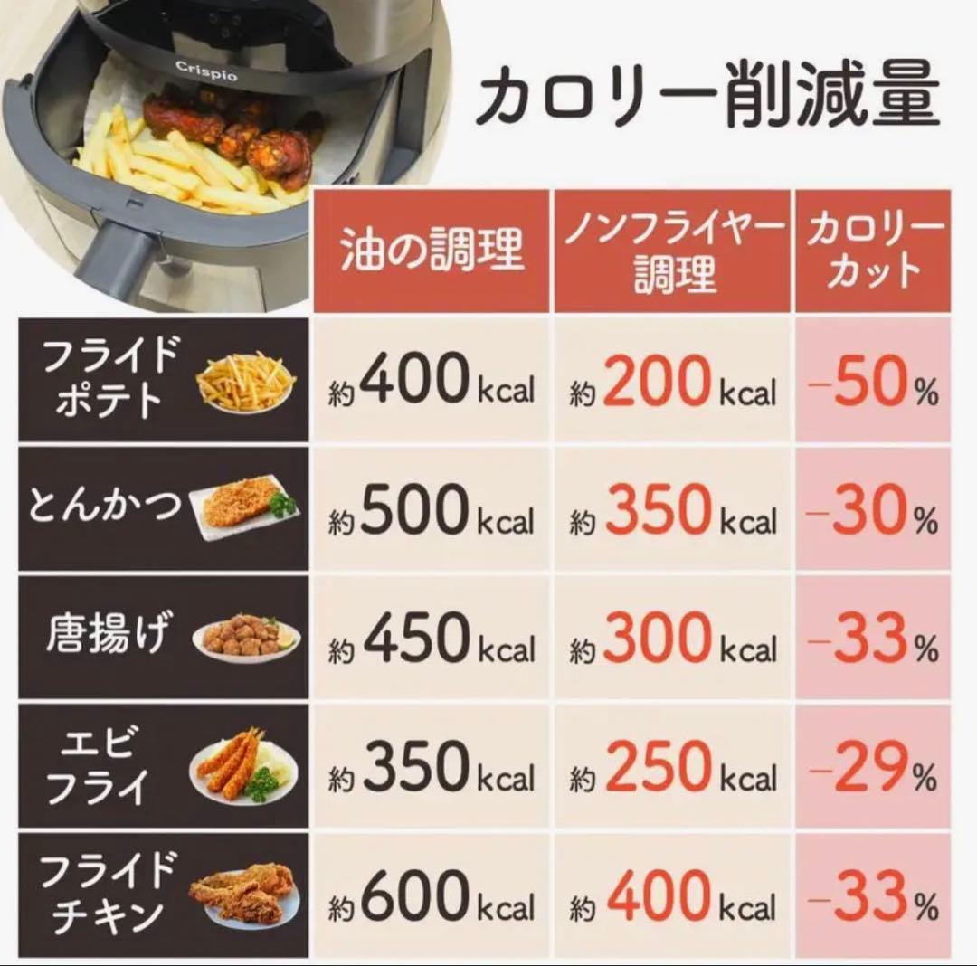 新品 Crispio ノンフライヤー 4.5L 大容量 レシピ集 紙トレー付き