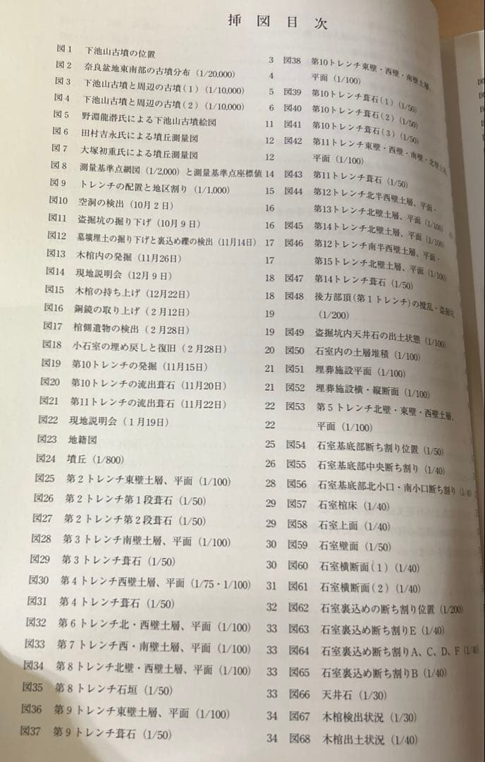 m*2様 下池山古墳の研究 (奈良県立橿原考古学研究所研究成果 第9冊)