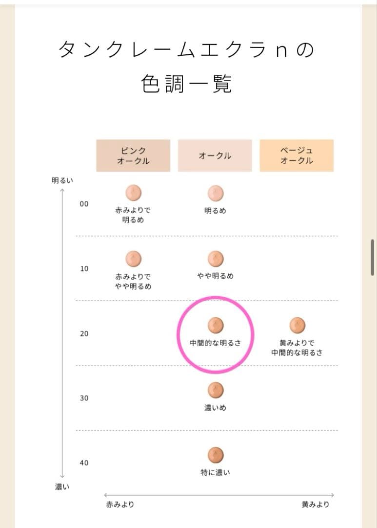 タンクレームエクラｎ　オークル20 クレドポーボーテ　ファンデーション