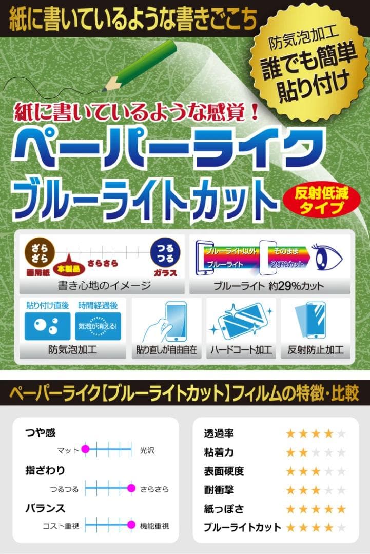 Z会専用タブレット 第2世代 ペーパーライクフィルム貼付品