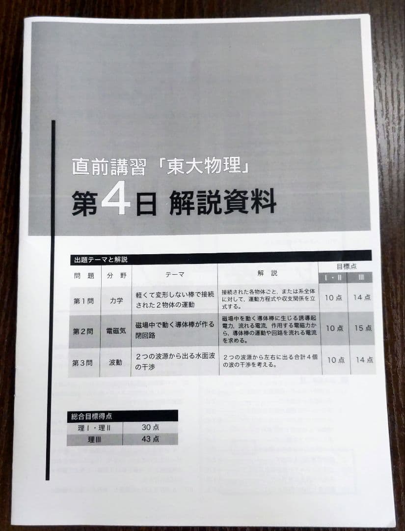 鉄緑会 2024年東大物理 〚直前講習〛全4日分