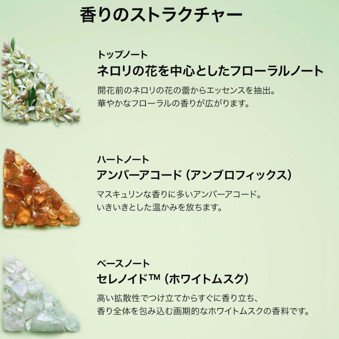 【匿名配送】PRADA 香水 PARADOX オーデパルファム 90ml