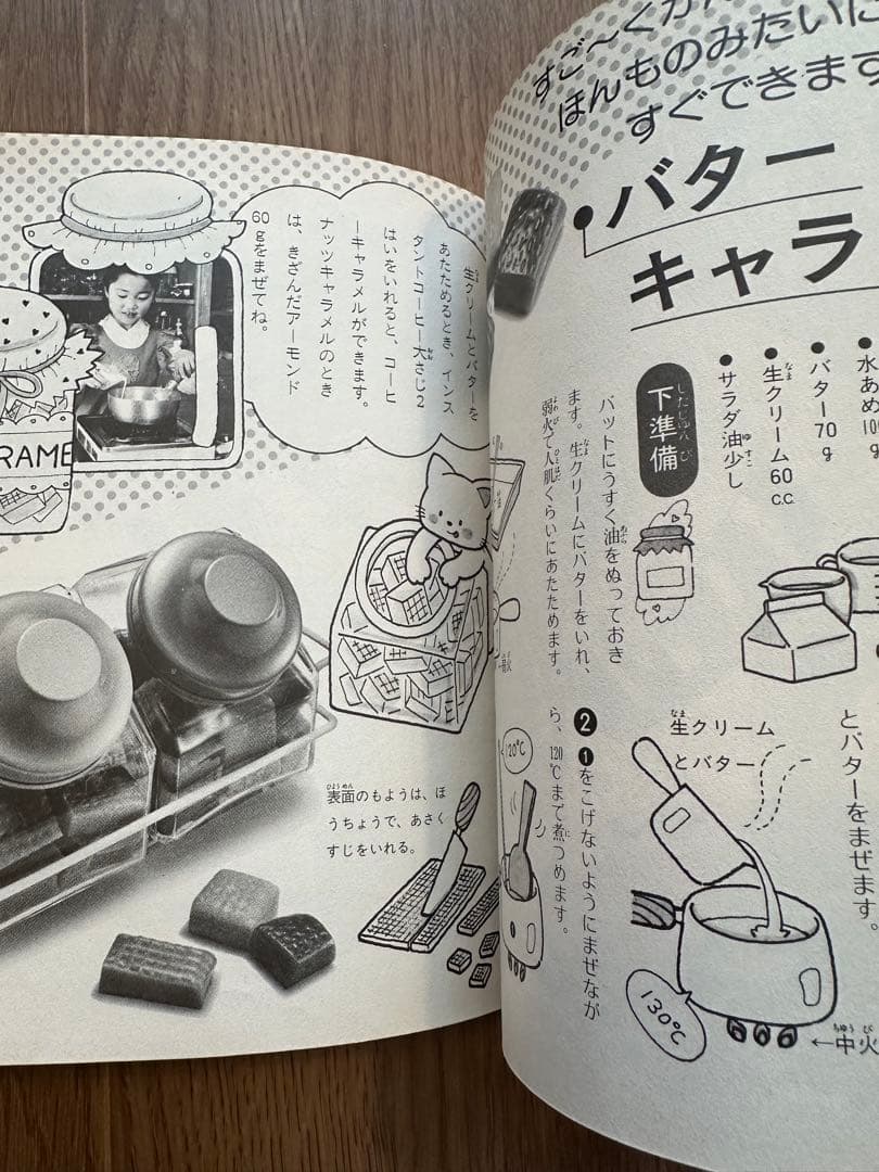 わくわく楽しいキャンディー百科　ミニレディー　小学館