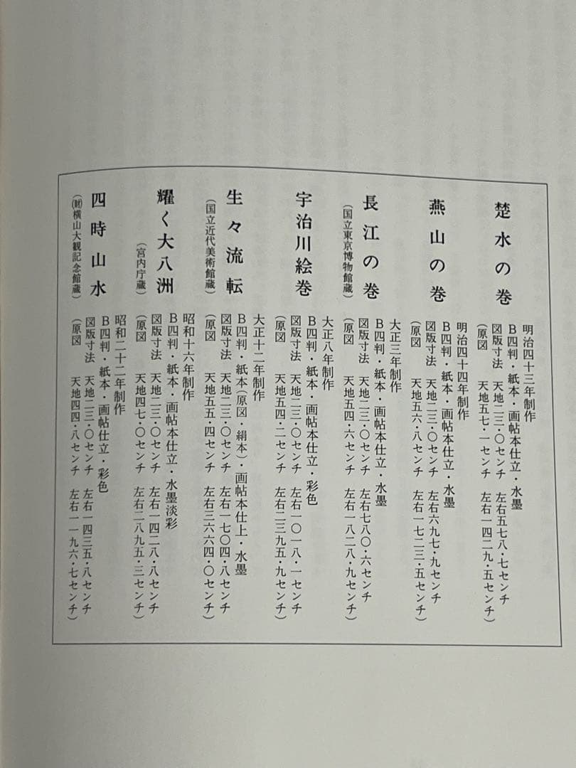 横山大観 第5巻 布製カバー