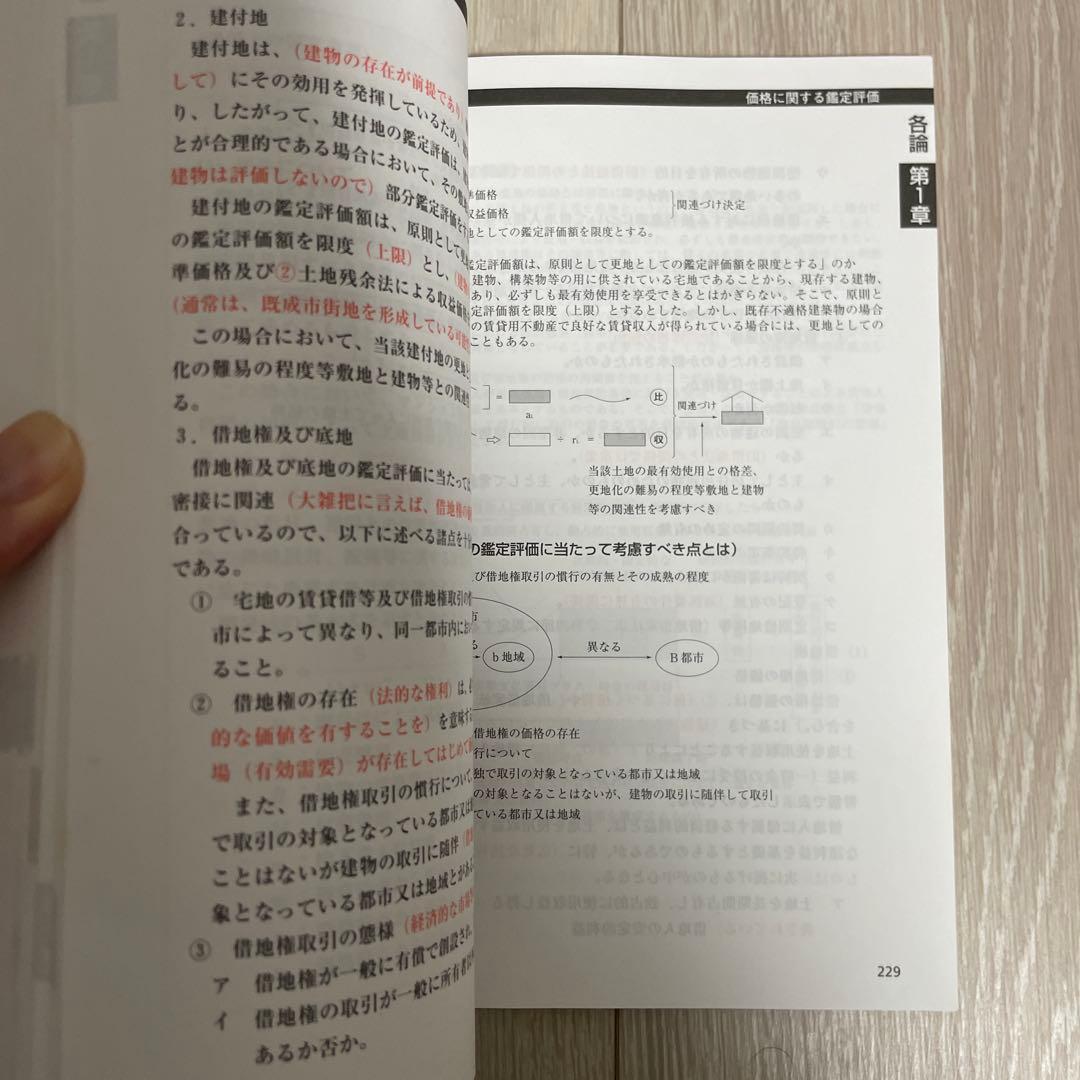 不動産鑑定士　鑑定理論　暗記テキスト