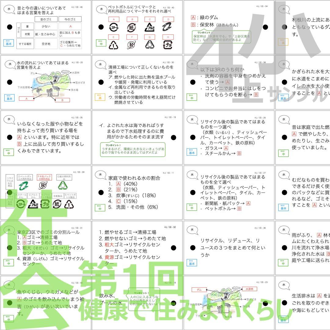 中学受験 暗記カード【4年上 社会 1-9回セット】組分けテスト 予習シリーズ