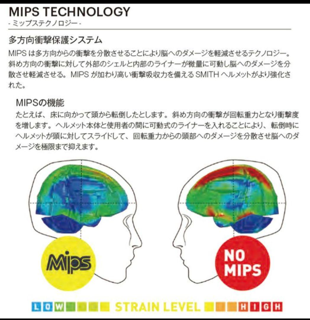新品　SMITH Method Pro Ｍサイズブラック