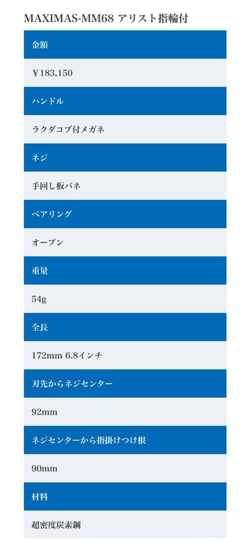MASTER ロイヤルマスターシザーズ マキシマス アリスト指輪付き