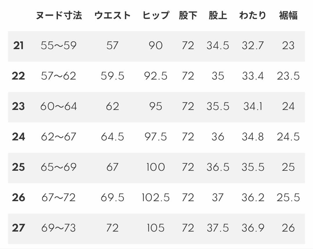 yanuk デニム　JOAN