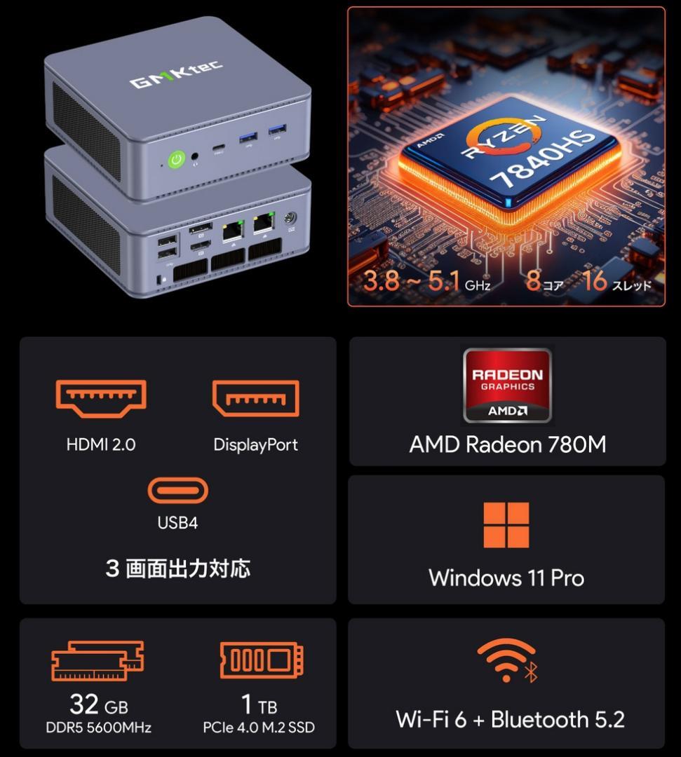 ミニPC GMKtec NucBox K6 7840HS/32G DDR5/1T/USB4