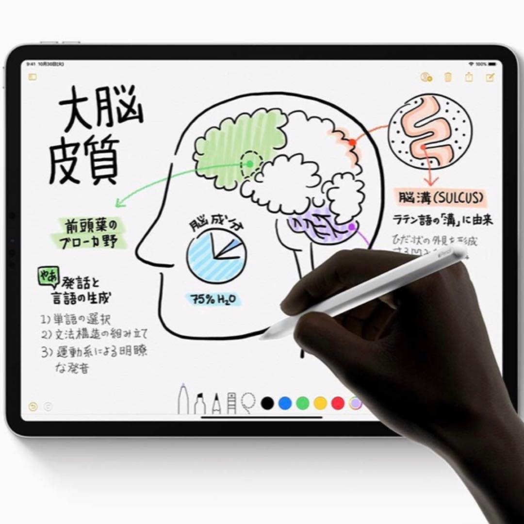 即日発送iPad AIR5 WiFi 256GBとアップルペンシル2のセット