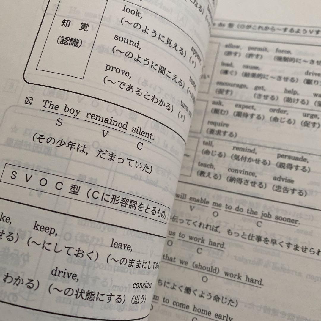 【書込なし・美品】代ゼミテキストSUMMER　SPECIAL西谷昇二夏期講習会