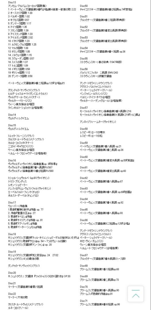 KARAJAN 70 【難あり】