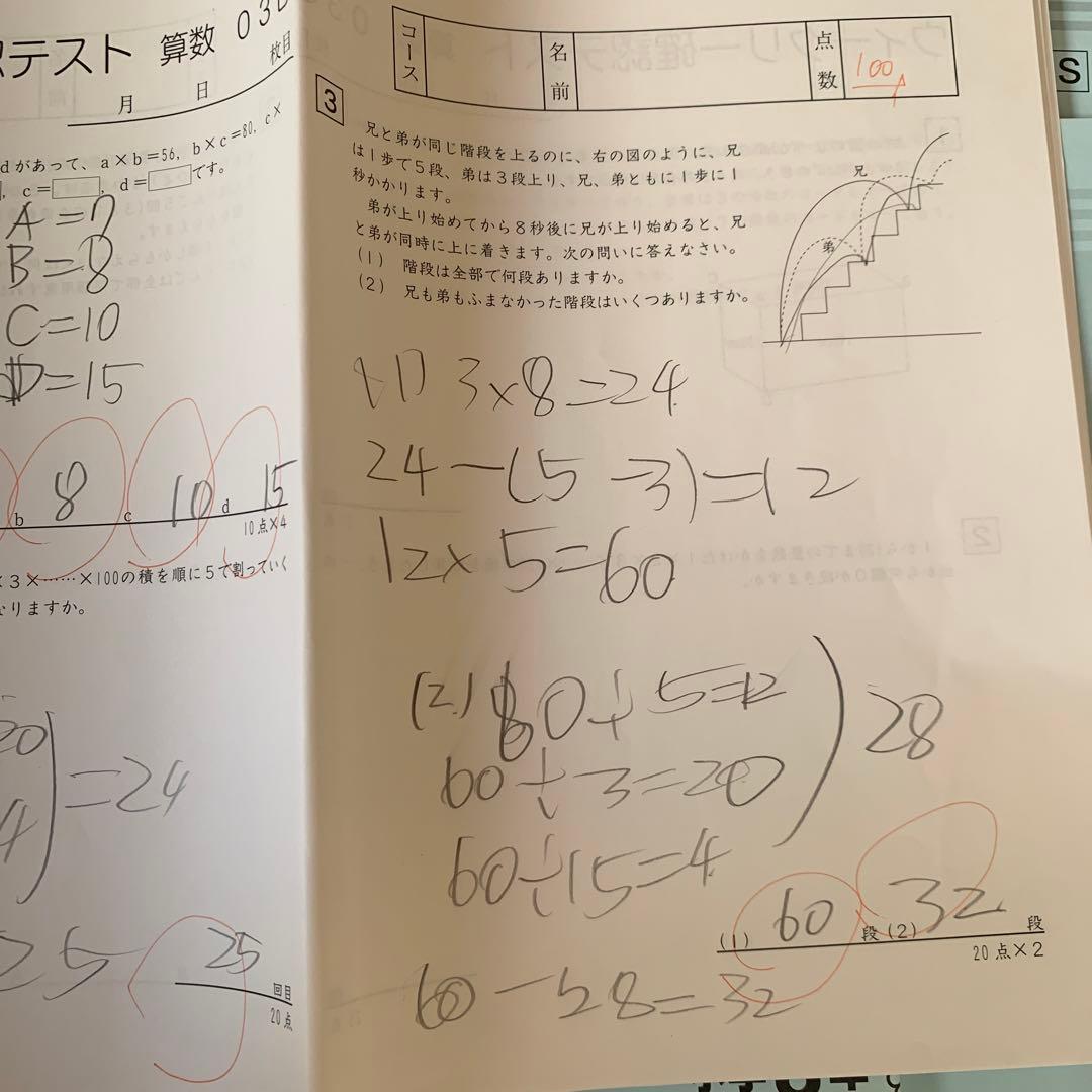 SAPIX6年生算数ウィークリーSAPIX1年分36冊解答付