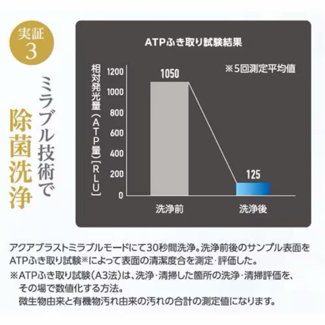 【新品未使用】サイエンス ポータブル 高圧洗浄機 ミラブル アクアブラスト