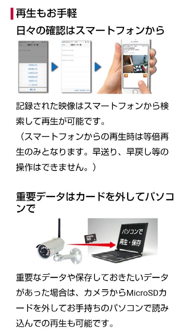 新品未開封スマートフォン専用 モーション録画カメラ LA02W 2個セット