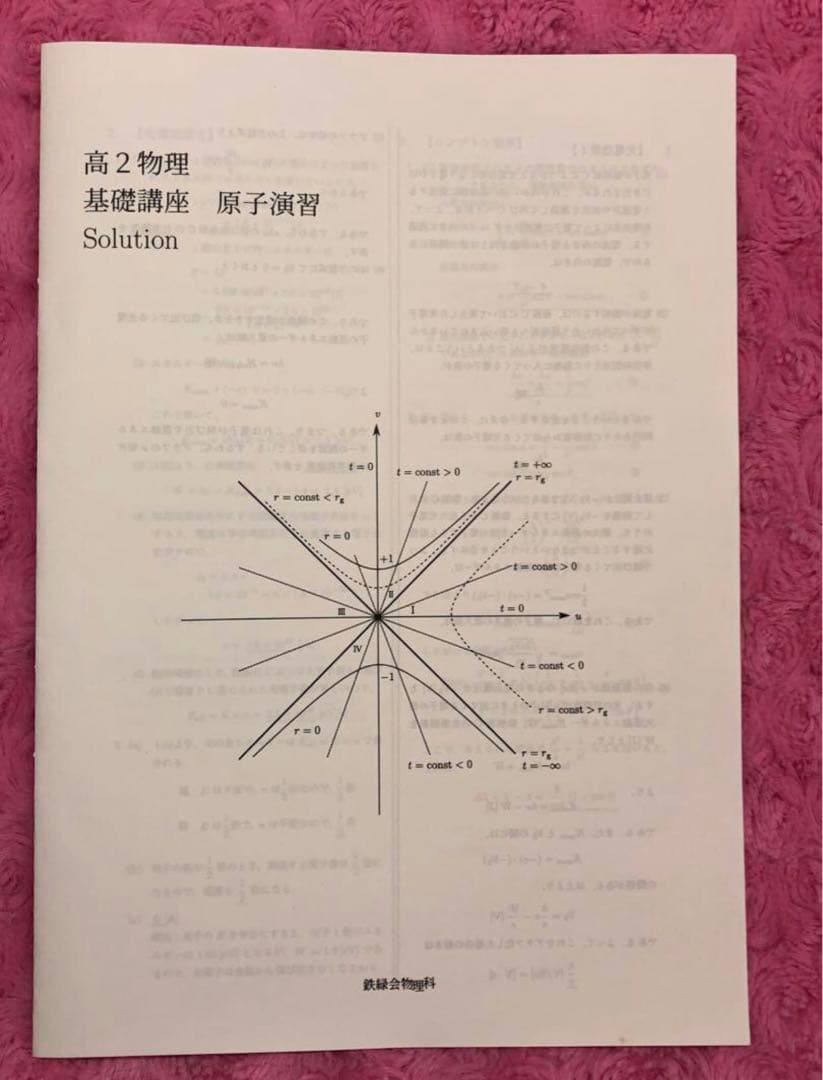 鉄緑会　高2物理　分野別演習&解答解説　全10冊　力学　熱力　原子　電磁気　波動