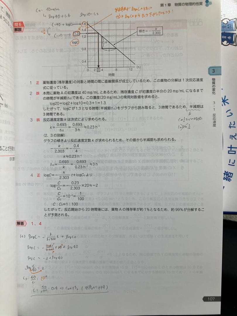 薬剤師国家試験　111回　青本・青問セット1〜9