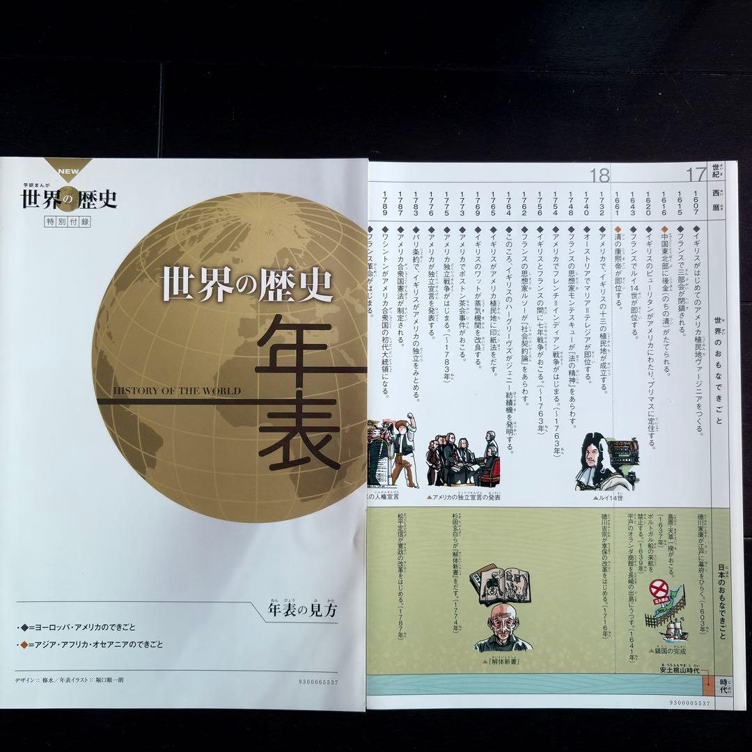 学研漫画NEW世界の歴史全巻セット