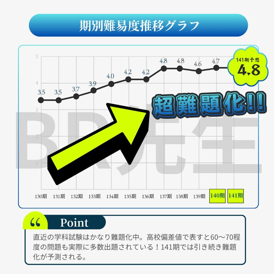 【専用】なー様