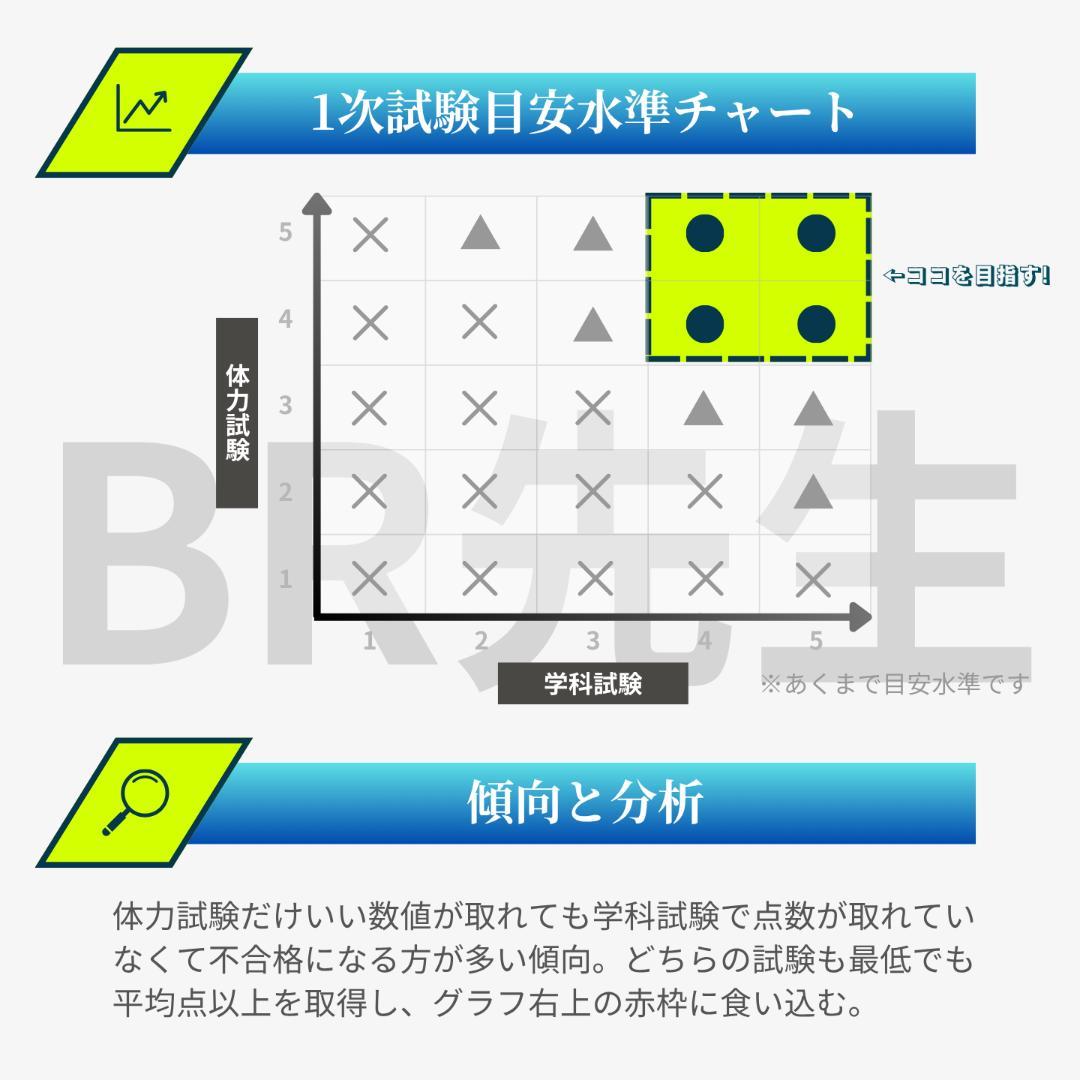 【専用】なー様