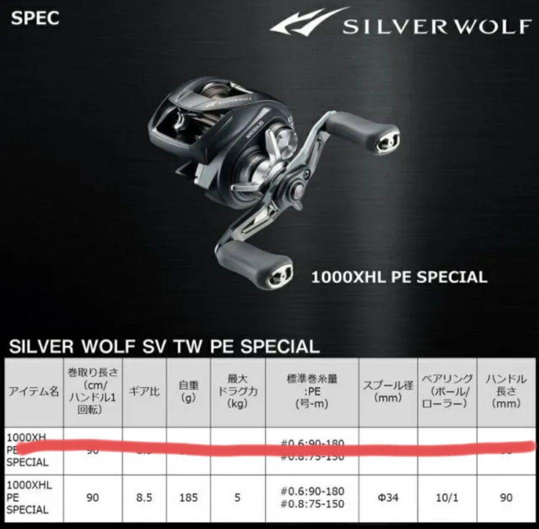 シルバーウルフ SV TW 1000XHL PE SPECIAL 左巻き