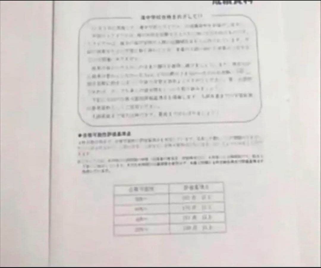 日能研　滝中学2024、23、22、21、20、19の6年分トライアル過去問模試