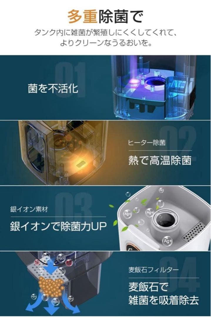 加湿器　ハイブリッド式加湿器　空気清浄　感染対策　寝室　リビング　アロマ　人気
