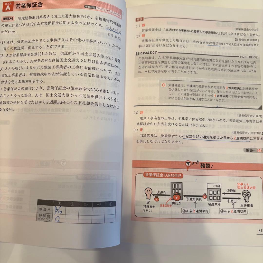 宅建士 2025年版 教科書・問題集3冊セット
