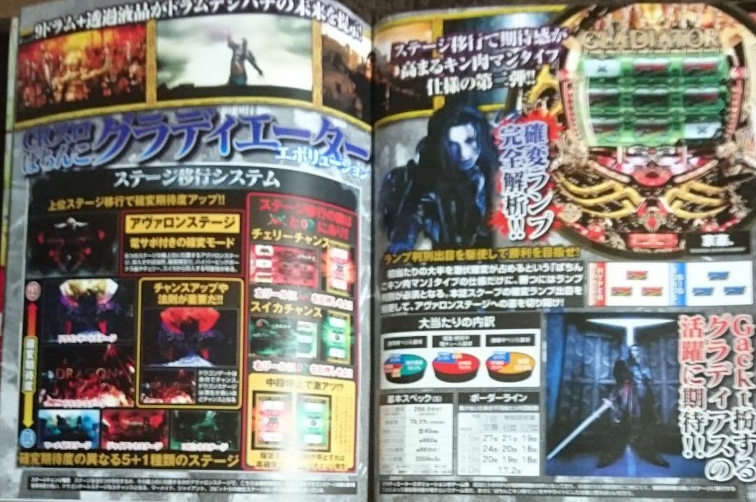 パチンコ雑誌 「パチンコ勝ちパターンで狙い打て 4」 初代ガロetc
