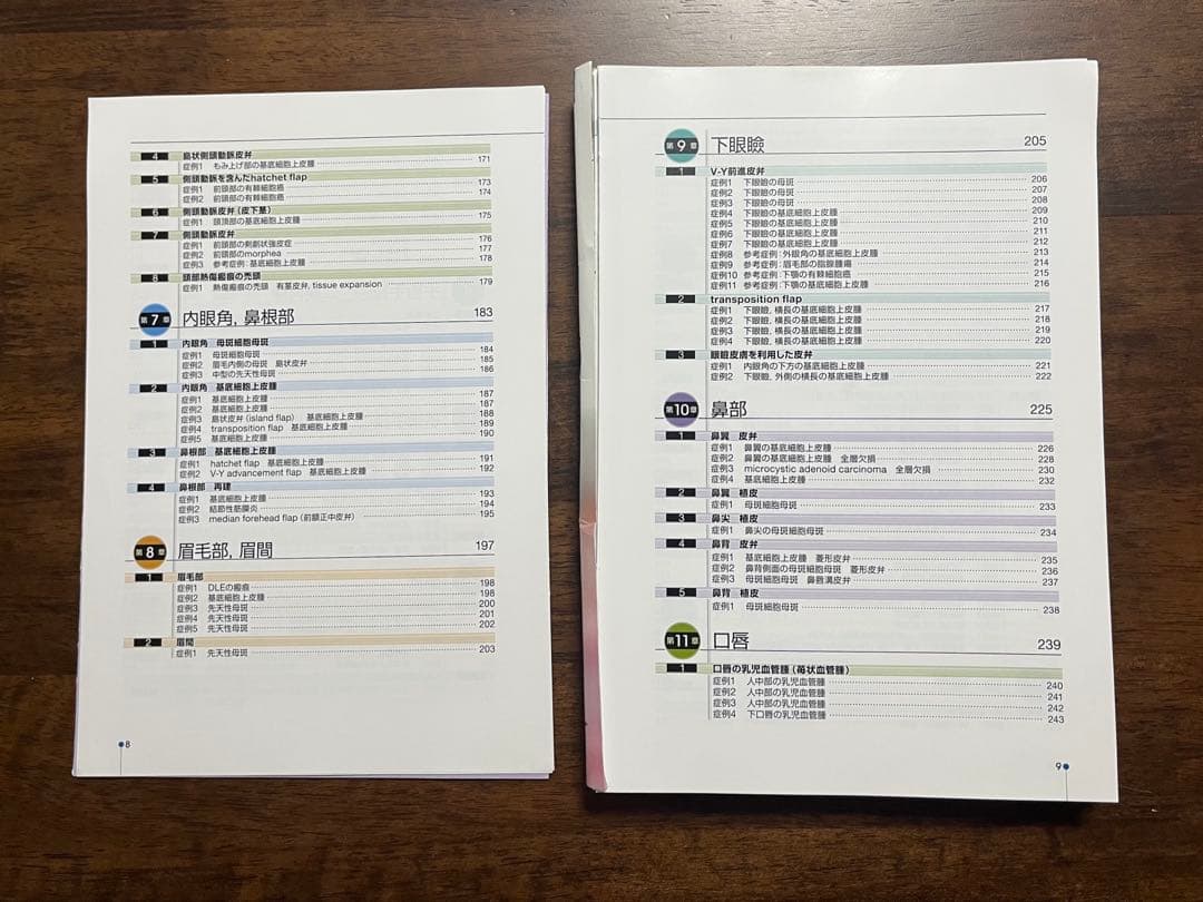 【裁断済み】皮膚外科学 改訂第2版