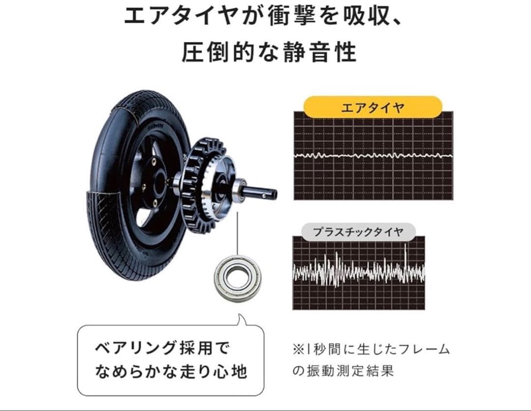 【新品・未使用】AIRBUGGY DOME3 ブレーキモデル ラージ ブロッサム