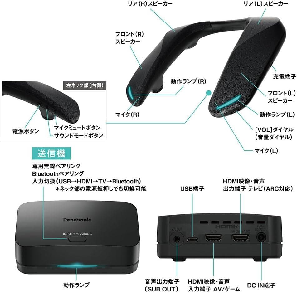 Panasonic GNW30 ワイヤレスネックスピーカー