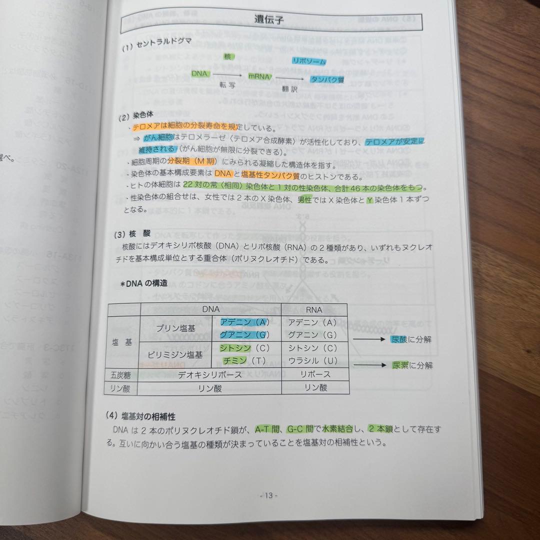 Key Sentence Dentist 2026 基礎POINT講座