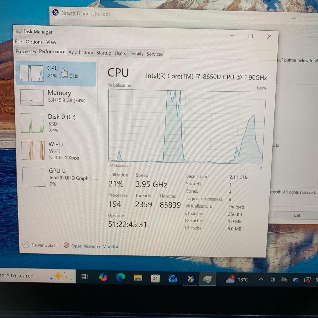 Windowsタブレット本体 Dell Latitude 5290 2in1 i7-8650U 16GB
