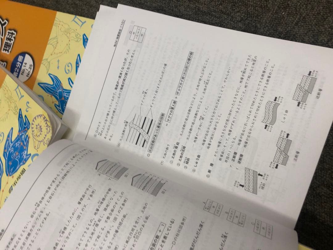 浜学園　小6　 国算理テキスト　中古　書き込み小/状態おおむね良